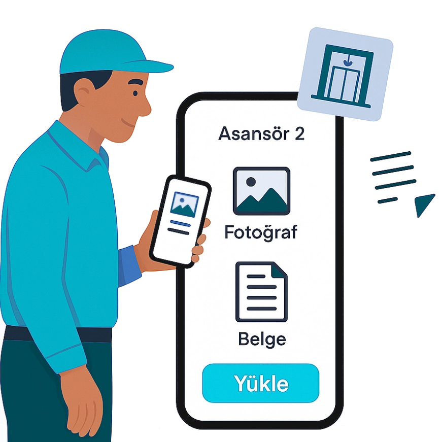 asansör fotoğraf ve belge yukleme