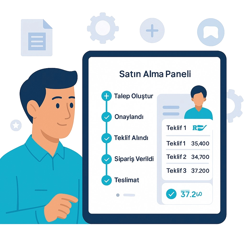 satın alma programı ile talep yönetimi